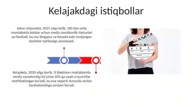 Mediata'lim va uni òquvchi yoshlarga òqitish 3