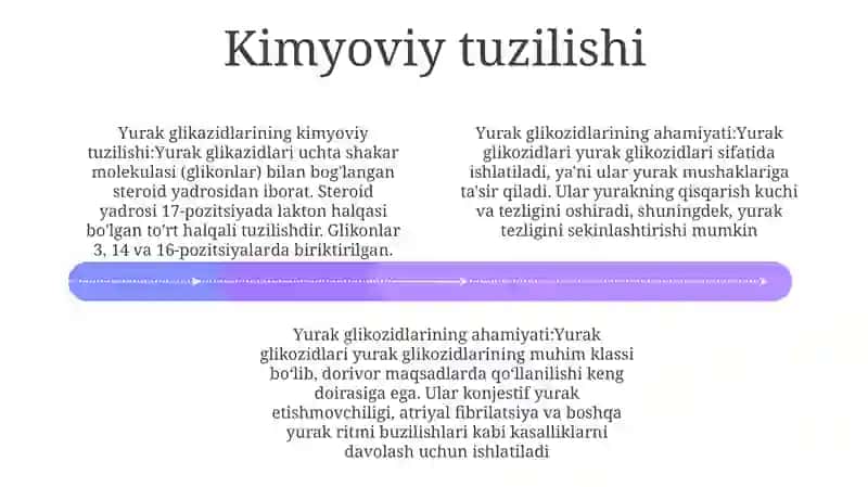 Yurak Glikazidlarining Kimyoviy Tuzilishi Va Ahamiyati 3