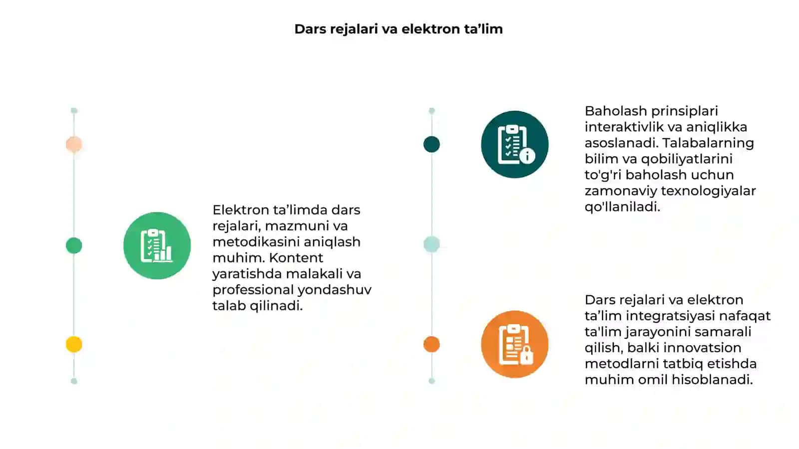 Dars rejalari va elektron ta’lim 3