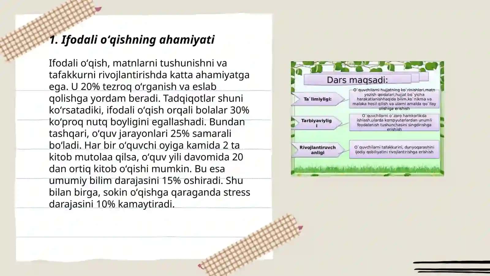Adabiyot darslarida ifodali oʻqishning talab va meʼyorlari 3