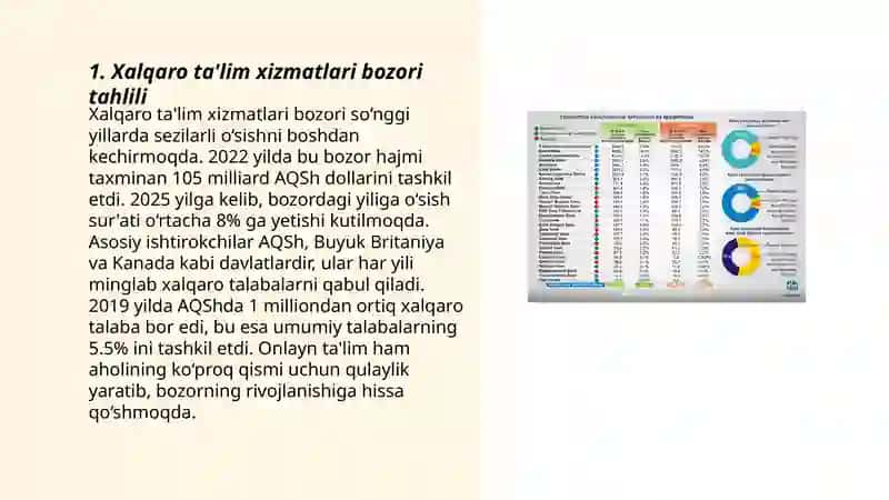 Xalqaro ta'lim xizmatlari bozori tahlili 3