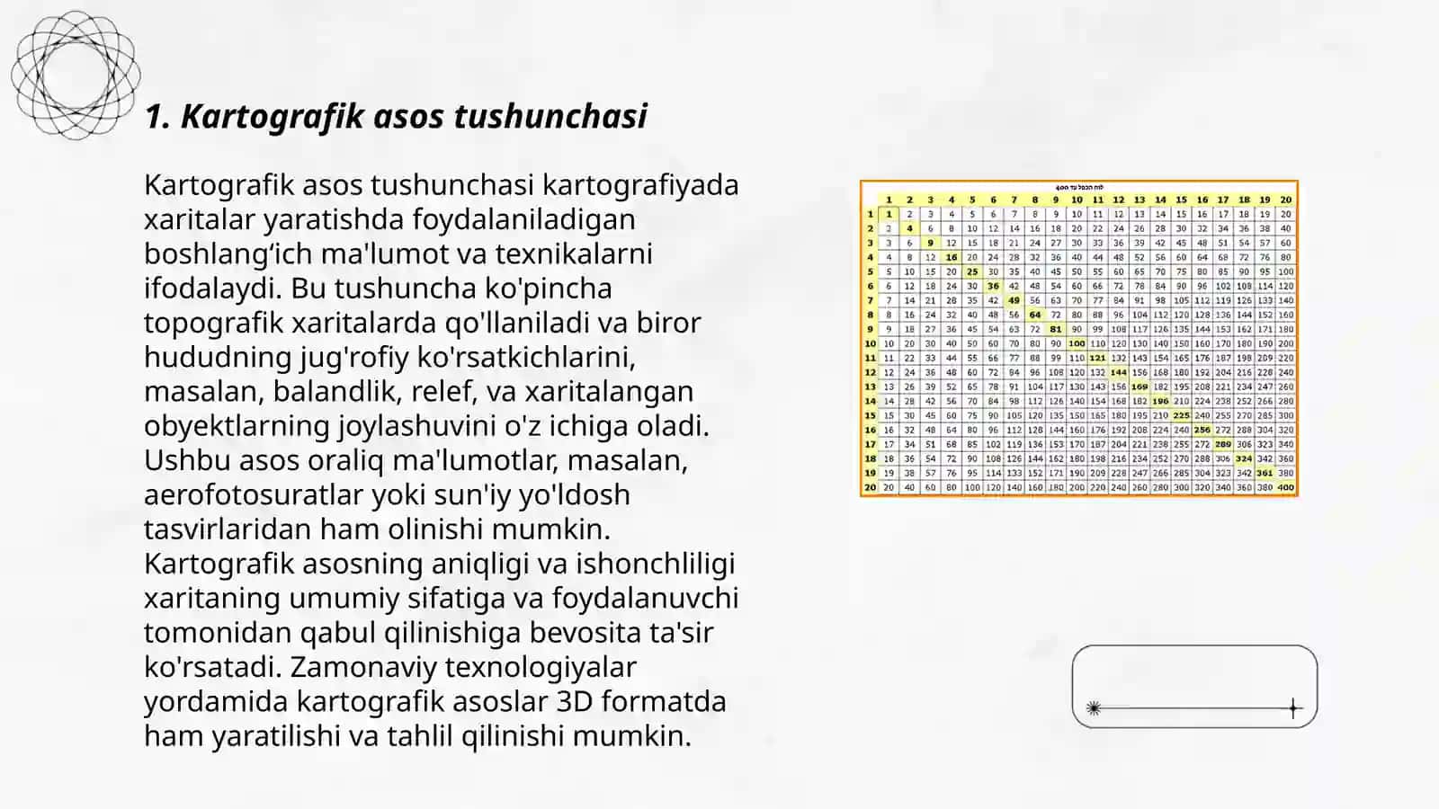 Kartografik asos va undan foydalanib ishchi xarita tayyorlash 3