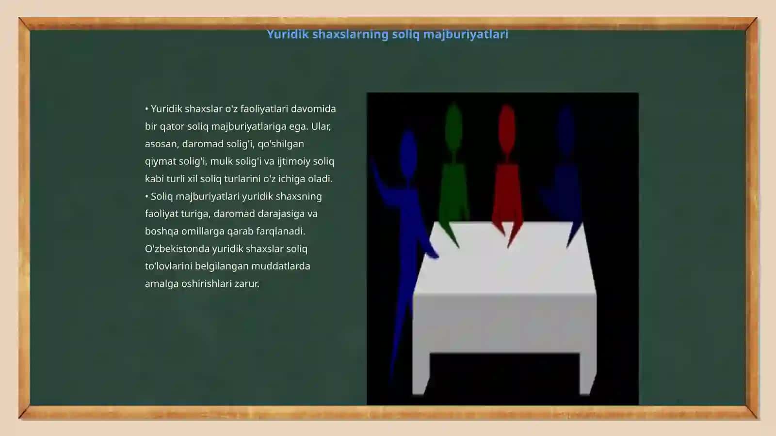 Yuridik shaxslar uchun soliq turlari 3
