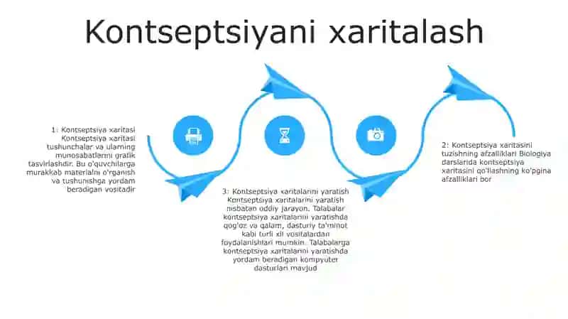 Biologiyani O‘Qitishda O‘Quvchilarning Bilish Faoliyatini Faollashtirish Yollari 3
