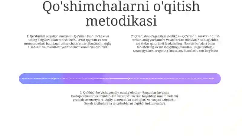 Nomanfiy Sonlar Ustida Arifmetik Amallarni OʻRgatish Metodikasi 3