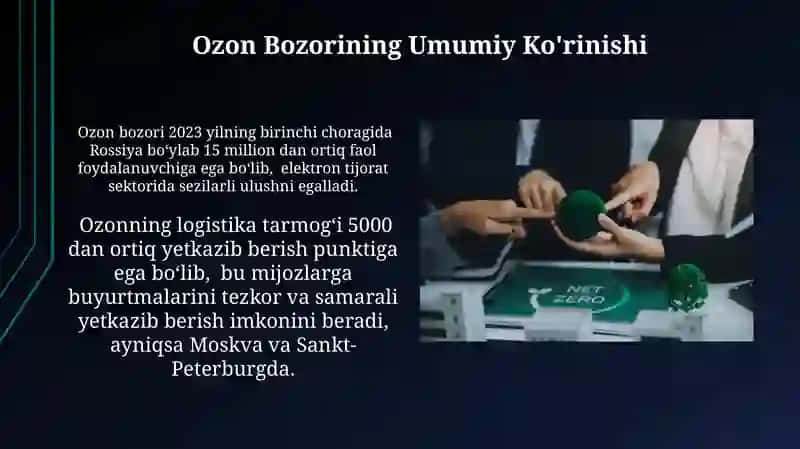 Ozon Bozorida Kelajak Imkoniyatlari 3