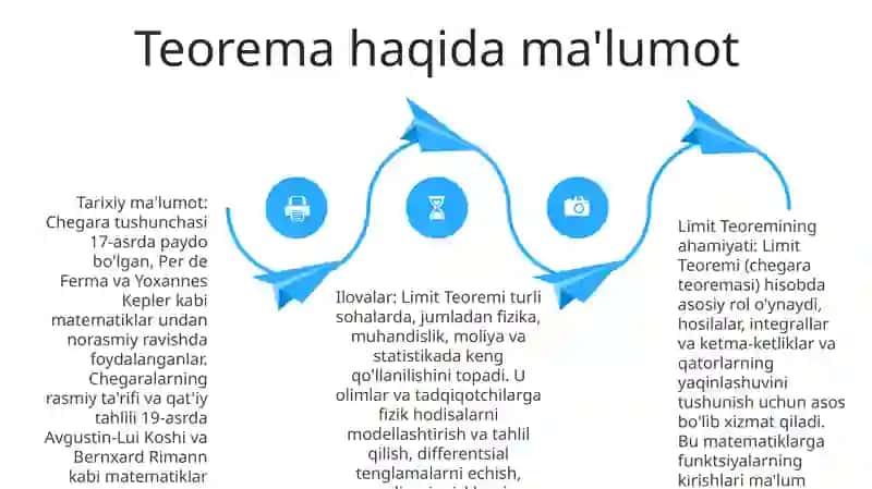Limt Teoremasi 3