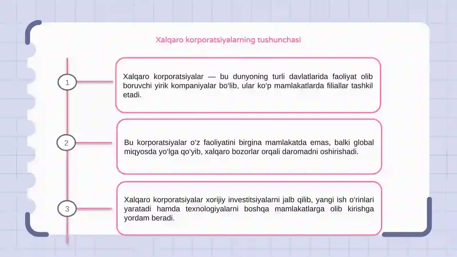 Xalqaro korporatsiyalar va xorijiy investitsiyalar 3
