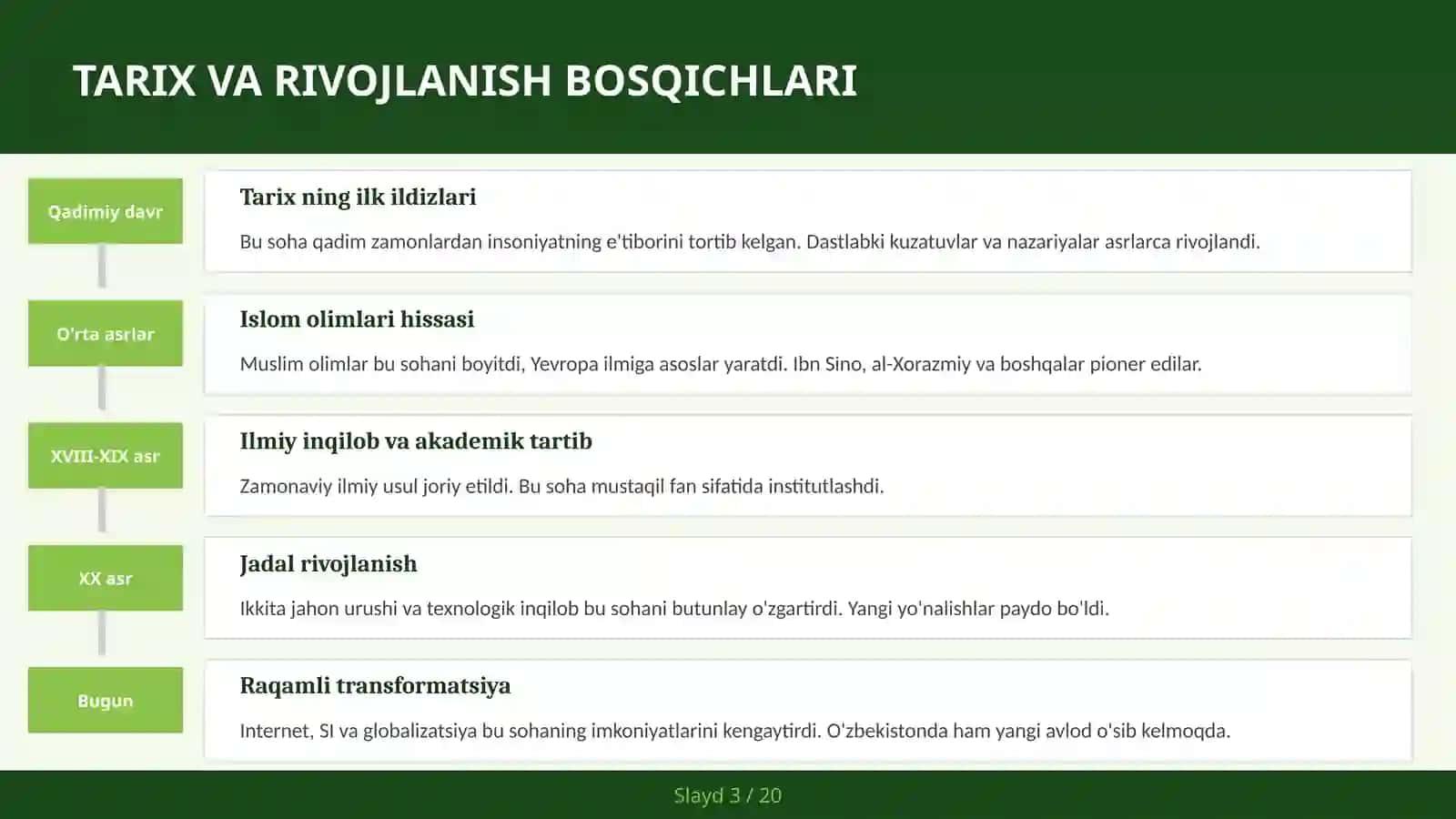 O'ZBEKISTON MUSTAQILLIK TARIXI 3