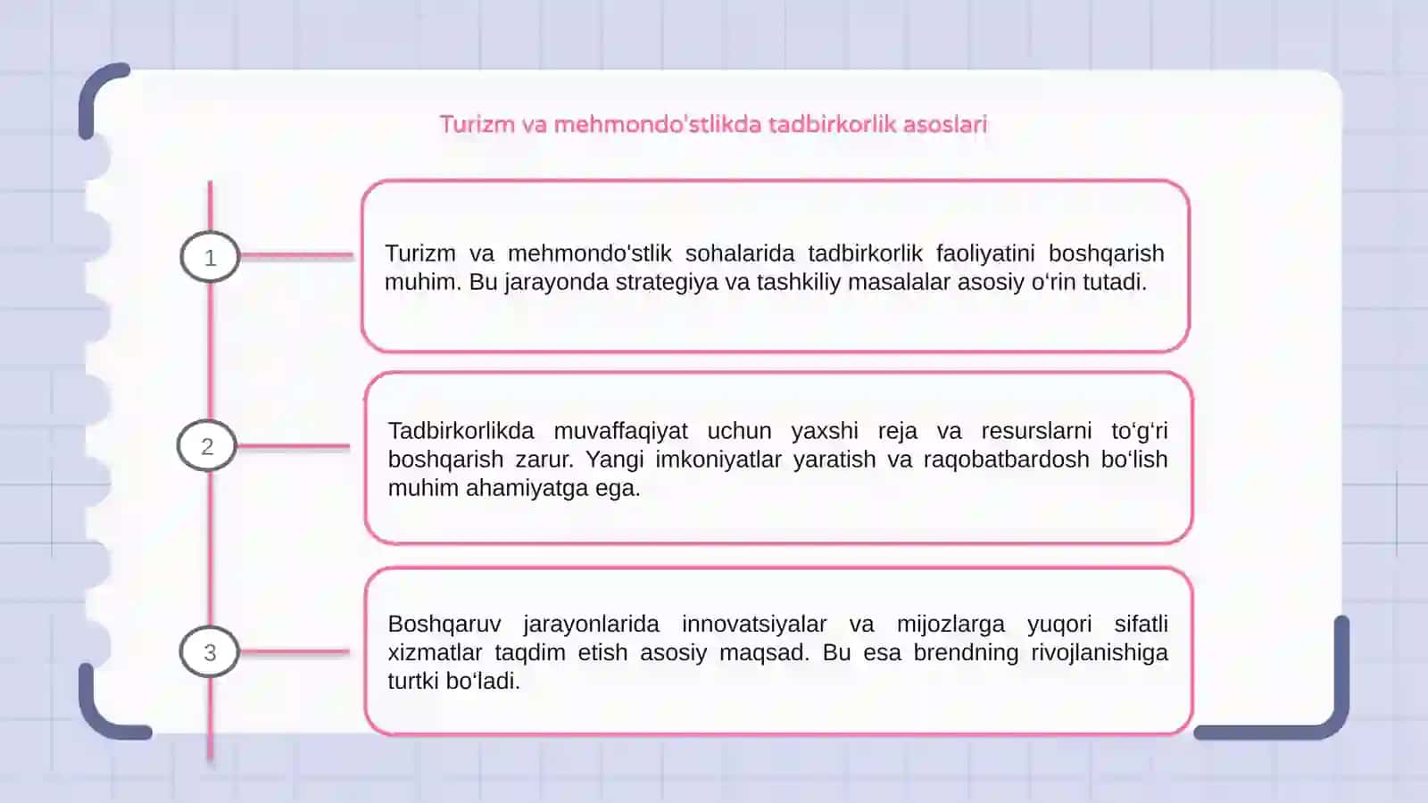 Turizm va mehmondo'stlikda tadbirkorlik faoliyatini boshqarish 3