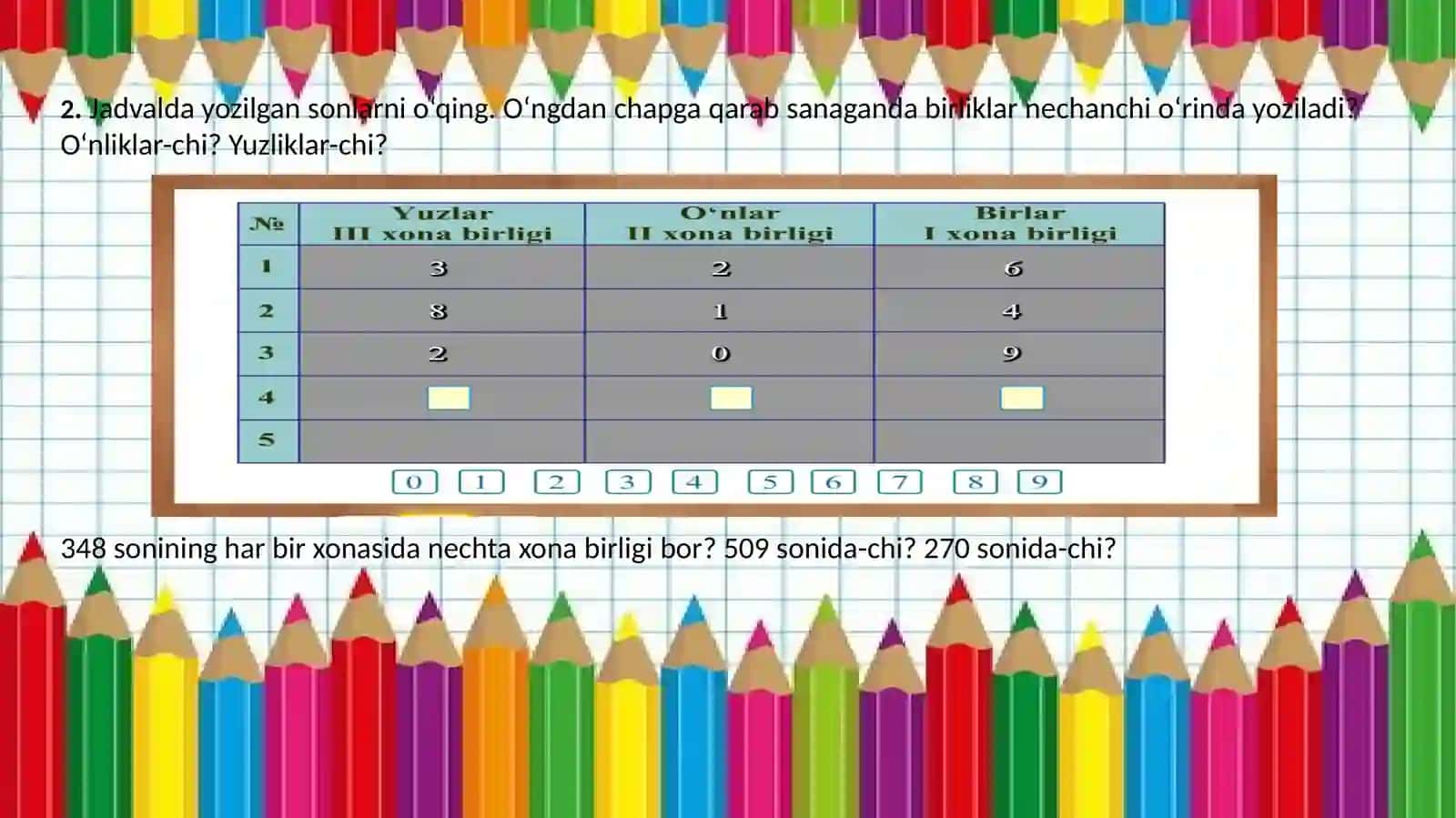 4- sinf matematika fanidan “1 dan 1000000 gacha bo`lgan sonlarni raqamlash” mavzusida taqdimoti 3