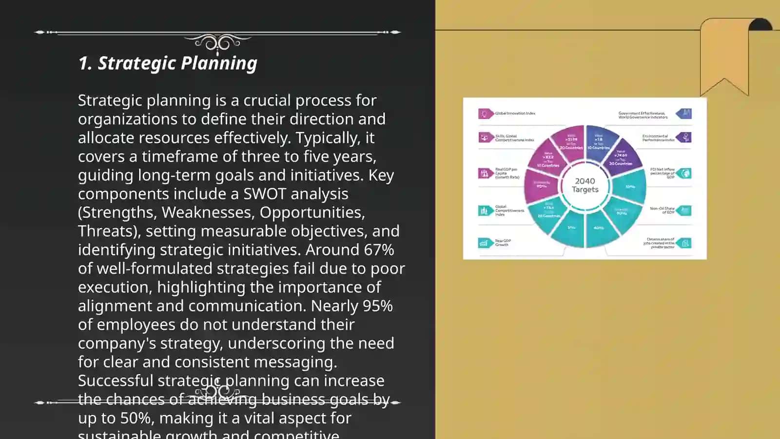 Strategic Planning 3