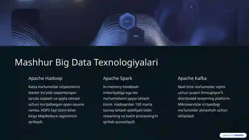Big Data Ma'lumotlarni Dasturga Yuklash 3