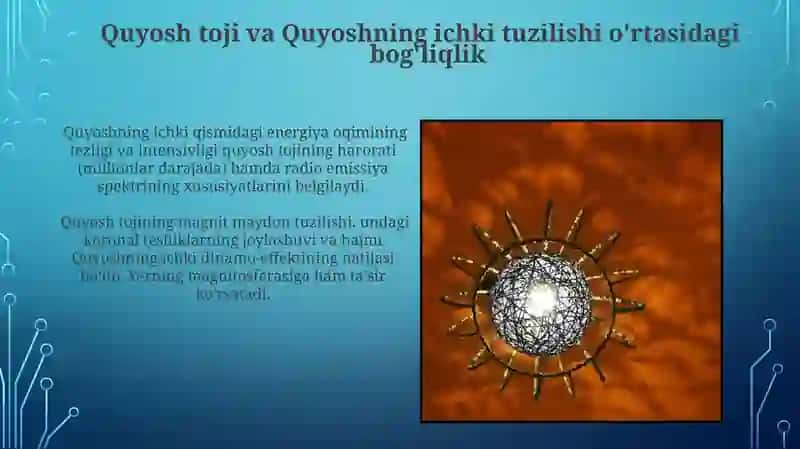 Quyosh Tojining Radio Nurlanishining Fizikaviy Mohiyati 3
