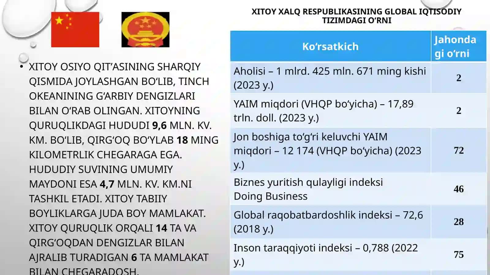 Milliy iqtisodiyotlar jahon iqtisodiyotining ishtirokchilari sifatida 3