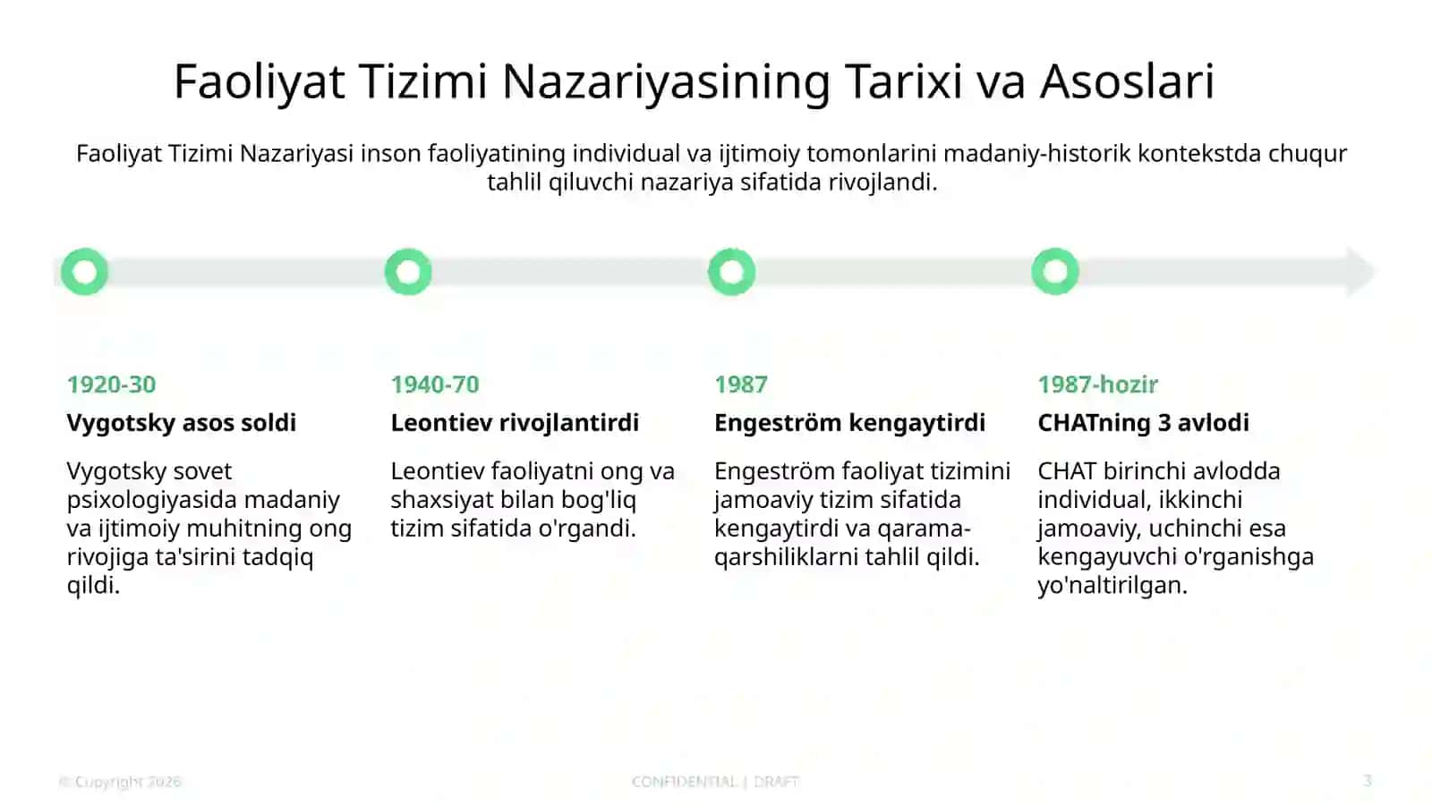 Faoliyat Tizimidagi Qarama-qarshilik 3
