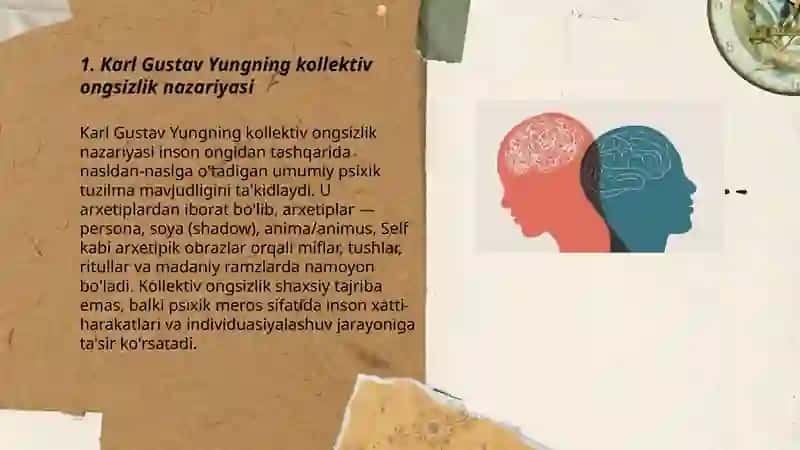 Karl Gustav Yungning kollektiv ongsizlik nazariyasi 3