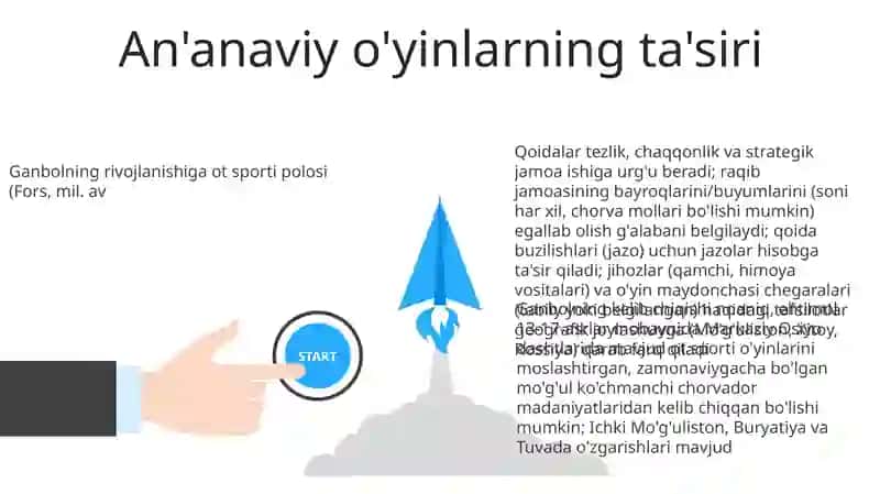 GANBOL O'YIN QOIDALARINI KELIB CHIQISHI 3