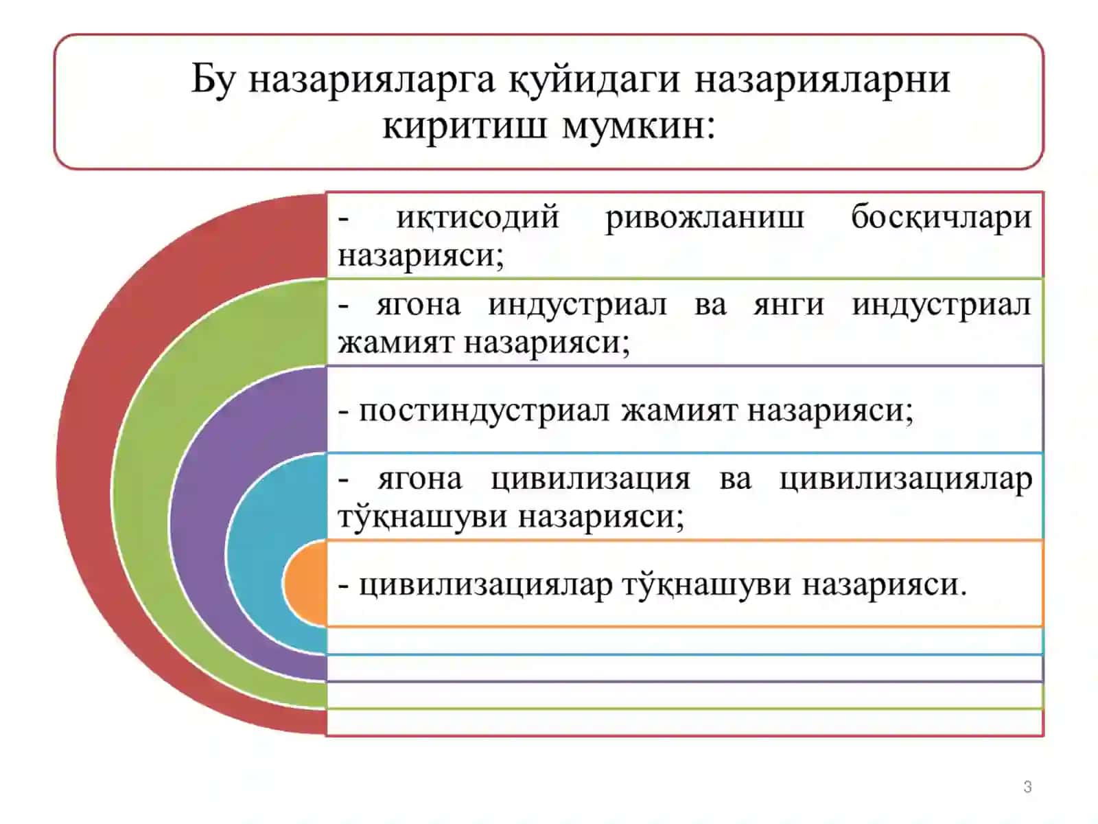 Жаҳон иқтисодиёти ва халқаро иқтисодий муносабатлар 3