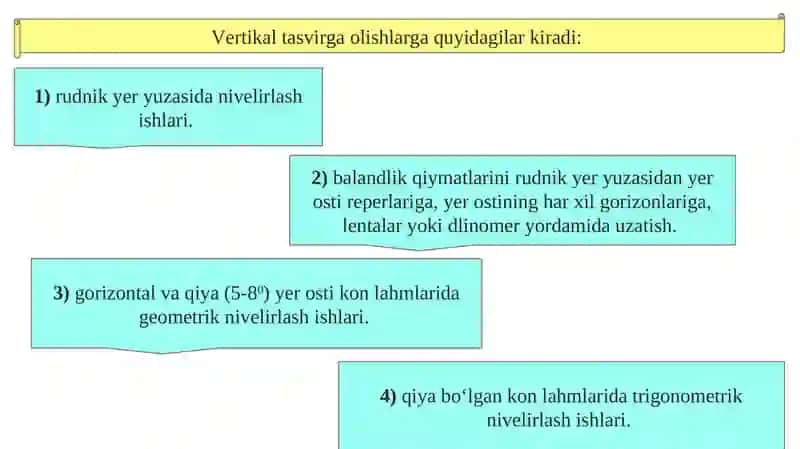 Kon Lahimlarida – Geometrik va Trigonometrik Nivelirlash 3