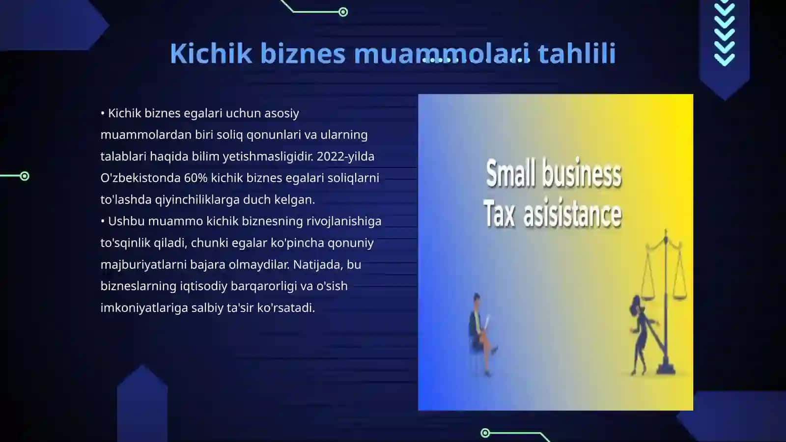 Kichik biznes uchun soliq va huquqiy yordam SaaS 3
