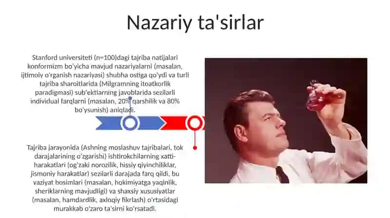 Sinalish tajribasi 3