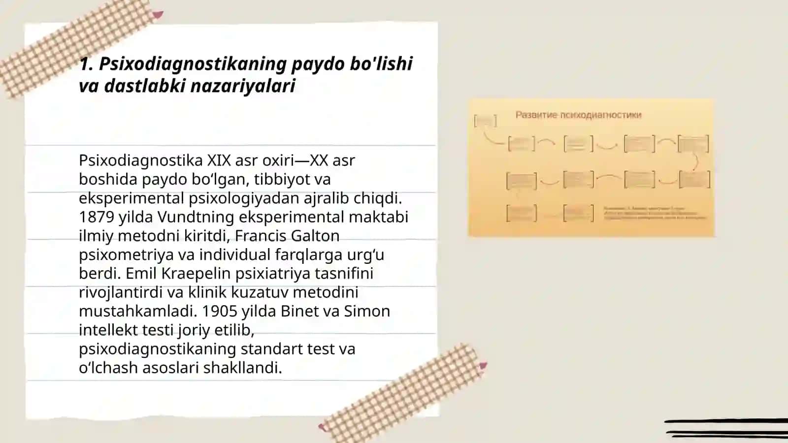 Psixodiagnostika tarixi 3