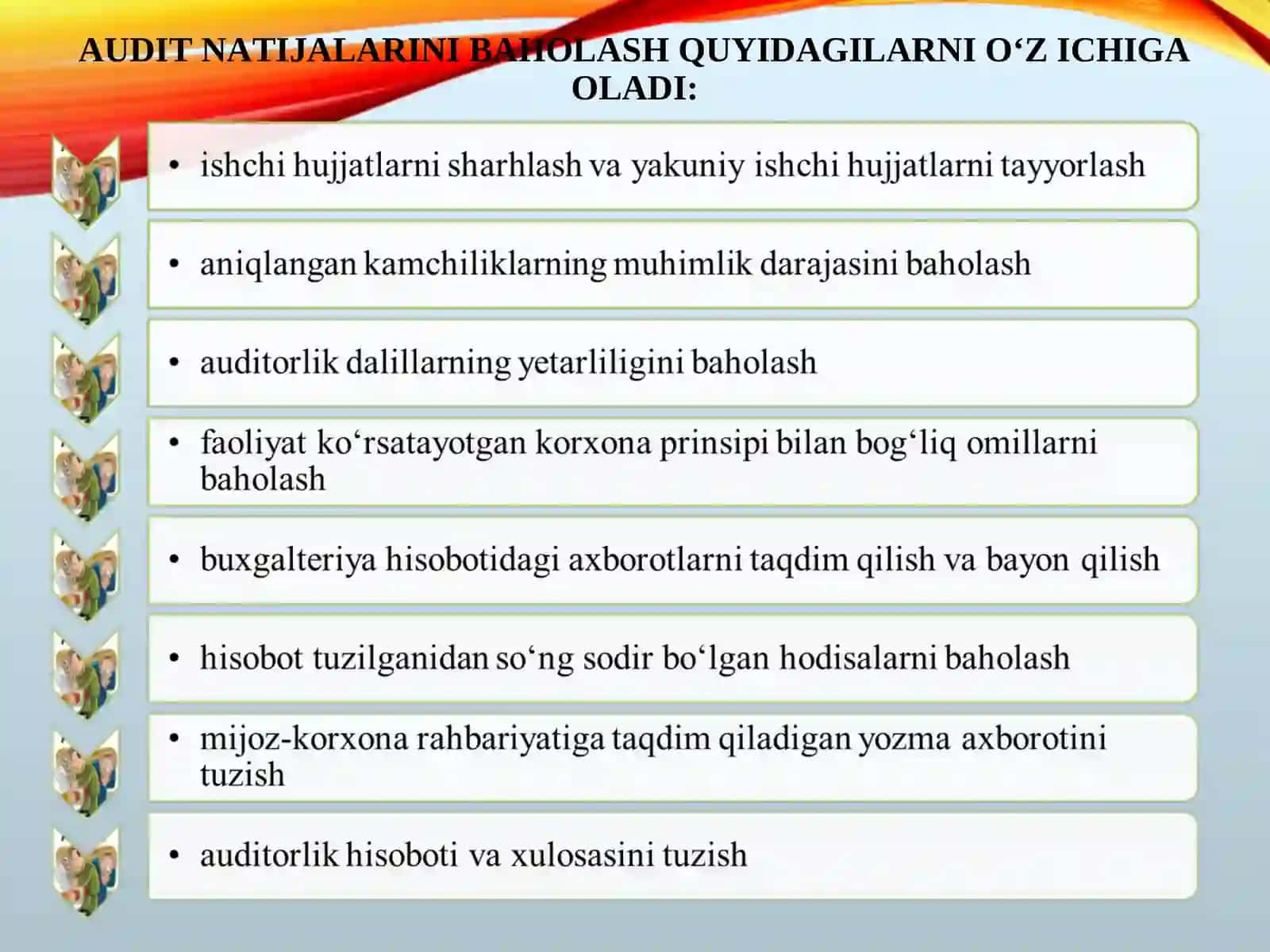 AUDITORLIK TEKSHIRUVINING YAKUNIY BOSQICHI 3