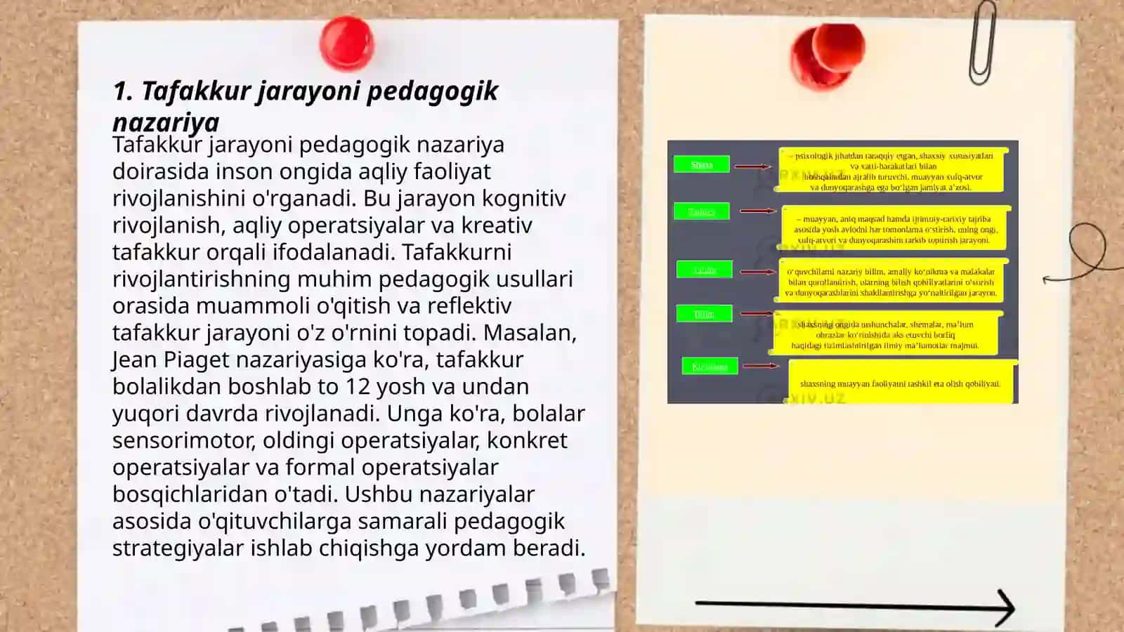 Tafakkur borasidagi pedogogika nazariyalar 3