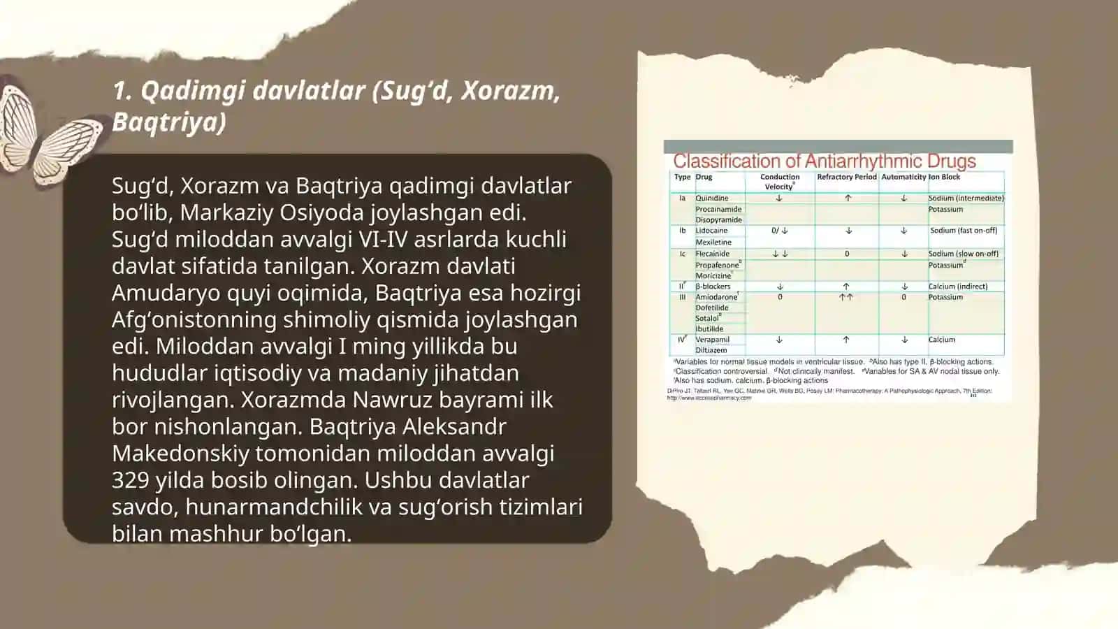 Oʻzbekiston davlatchiligining xronologik slolaviy davirlashtrish 3