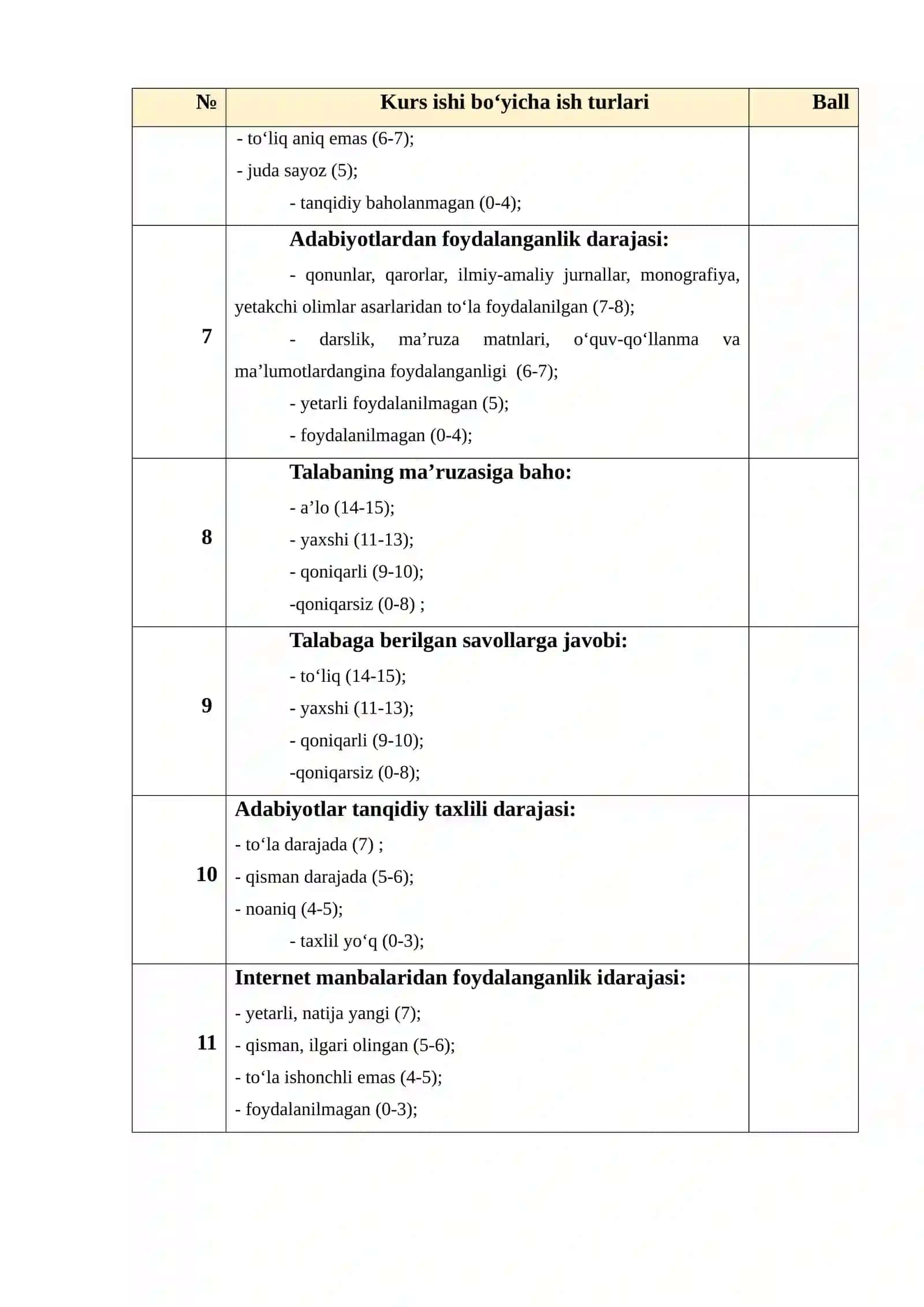 Avtomabillar turargoh joylarini avtomatlashtirish tizimini ishlab chiqish 3
