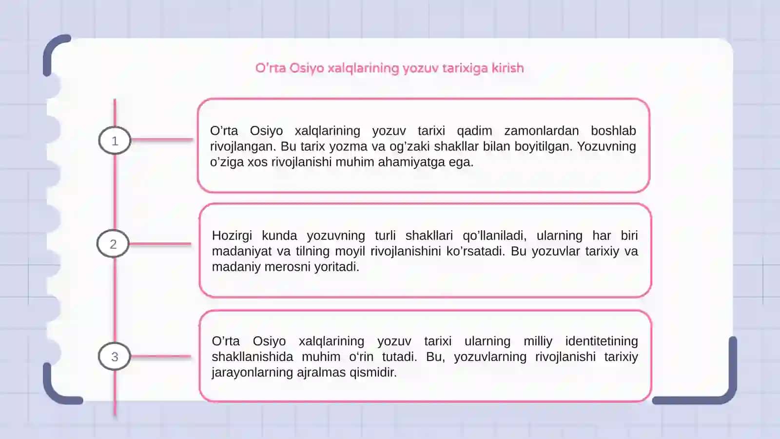 O’rta Osiyo xalqlarining yozuv tarixi.Yozuvning hozirgi ko’rinishlari 3