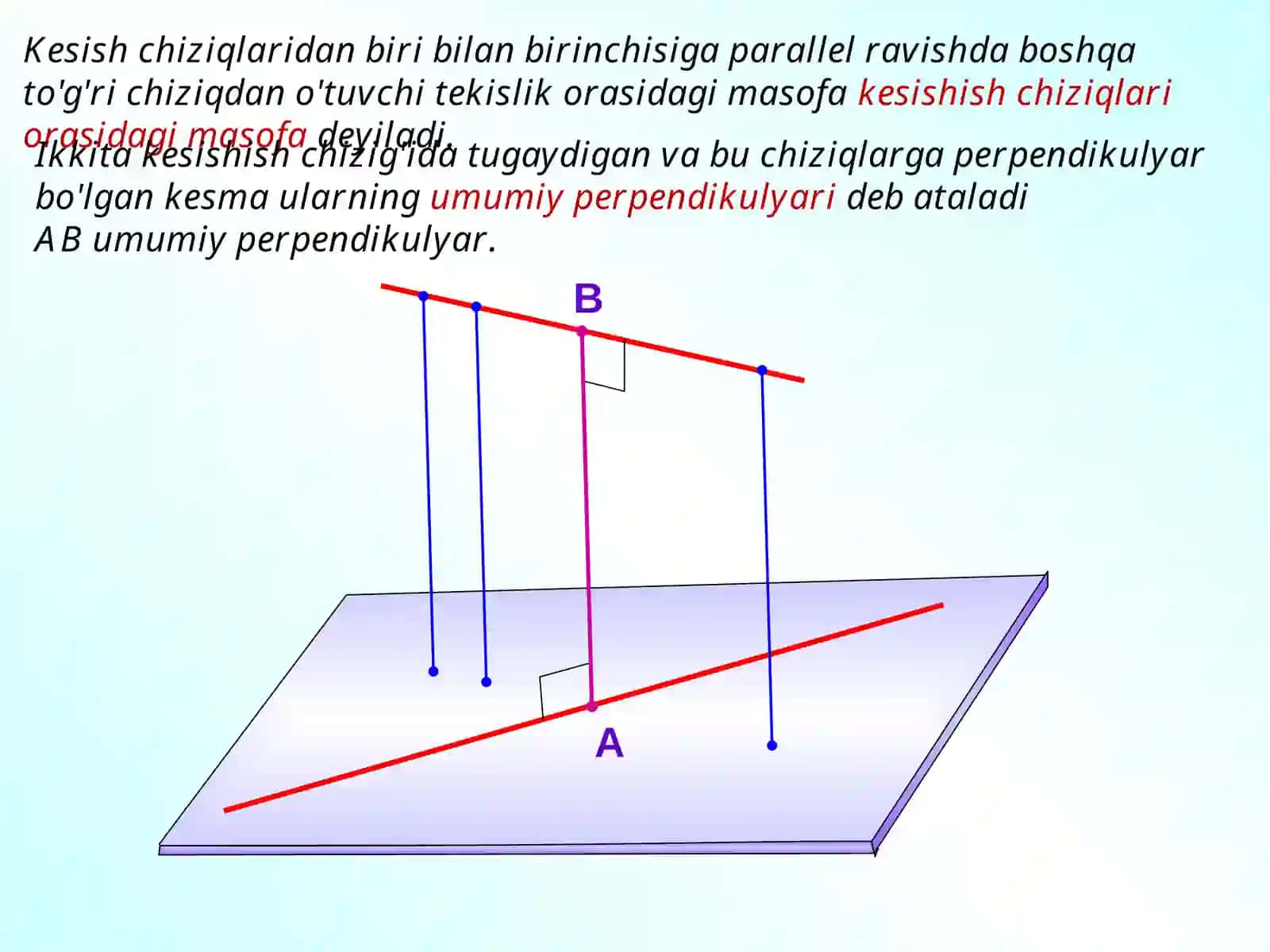 10-sinf Geometriya fanidan Uch perpendikulyar haqida teorema dars taqdimot 3