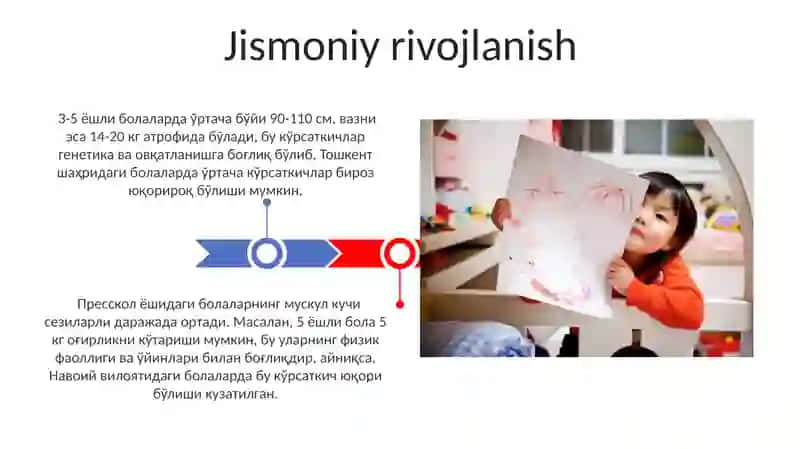 Maktabgacha yosh davri 3