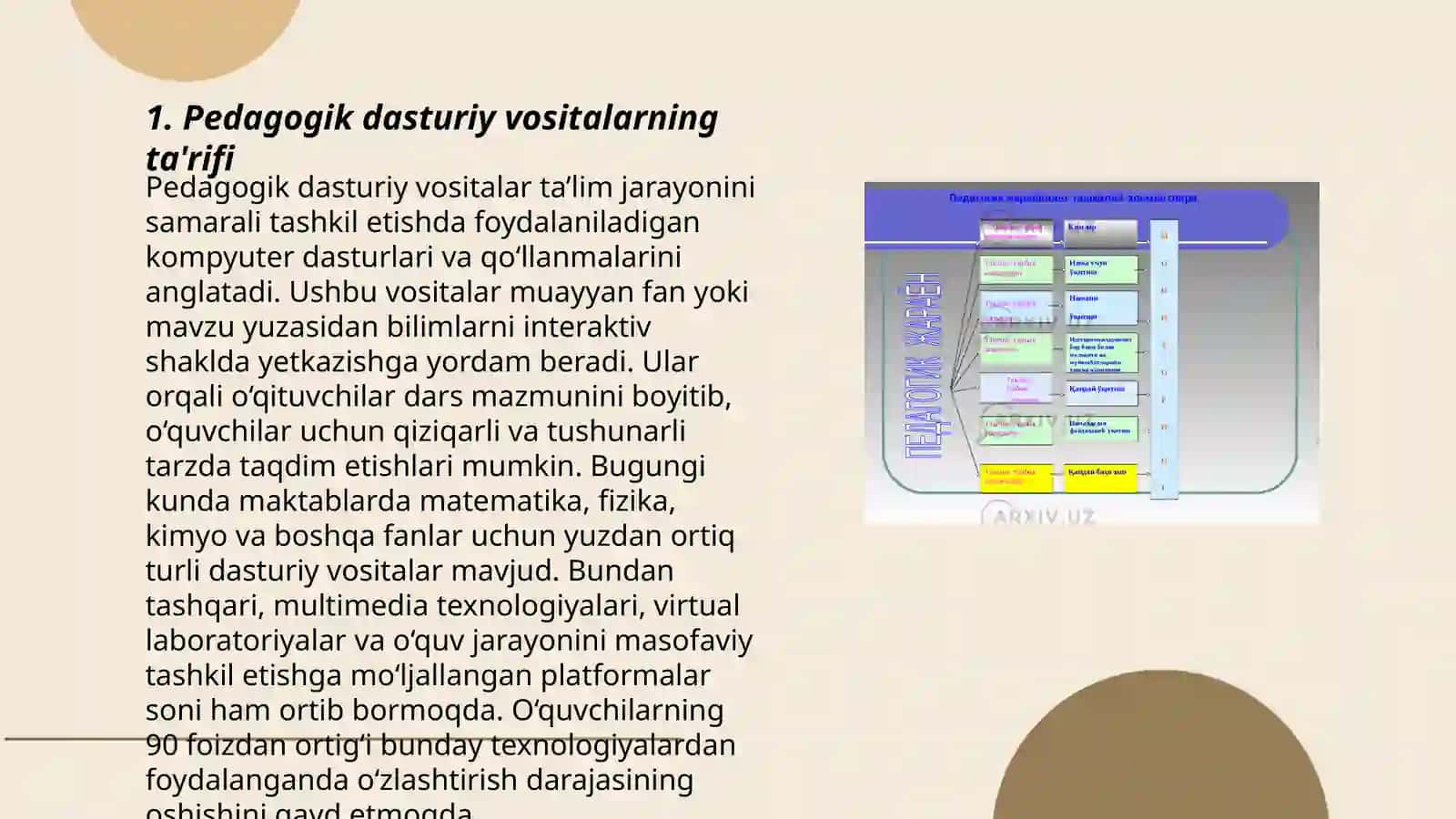 Pedagogik dasturiy vositalarni tayyorlash 3