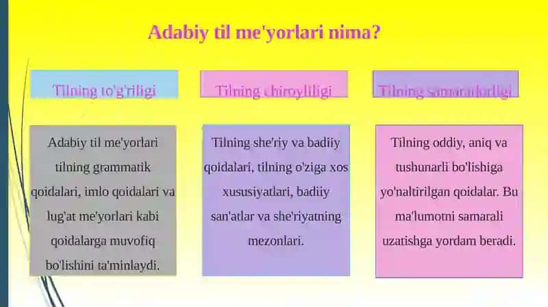 O’zbek adabiy tili me’yorlari 3