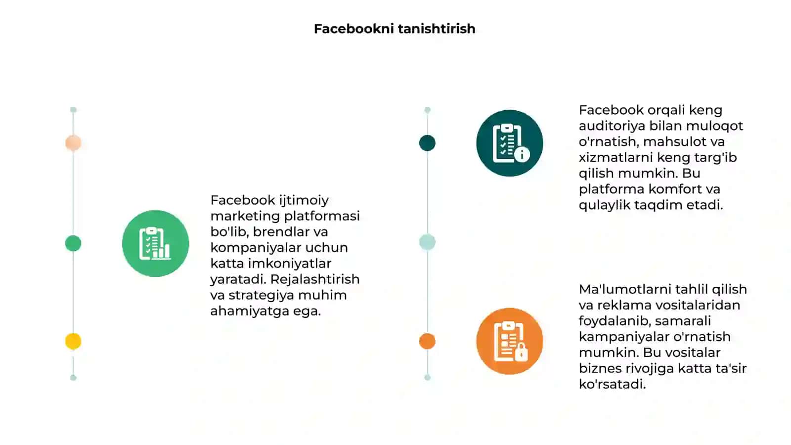 Faseebook ijtimoiy marketingplase 3