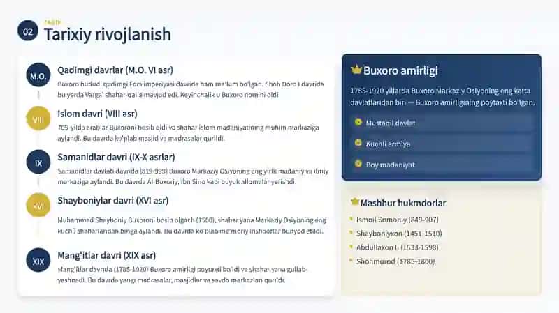BUXORO - SHARQNING ZAMONAVIY MUJIZASI 3