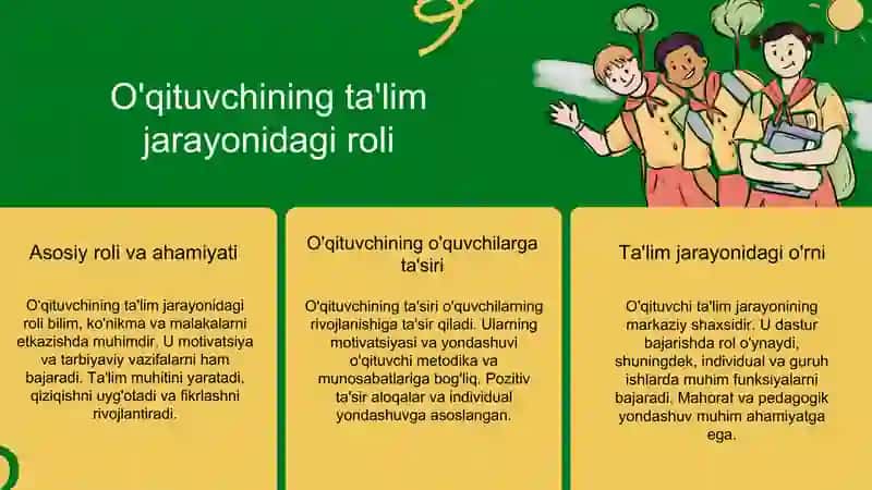 O'qituvchining ta'lim jarayonidagi mahorati 3