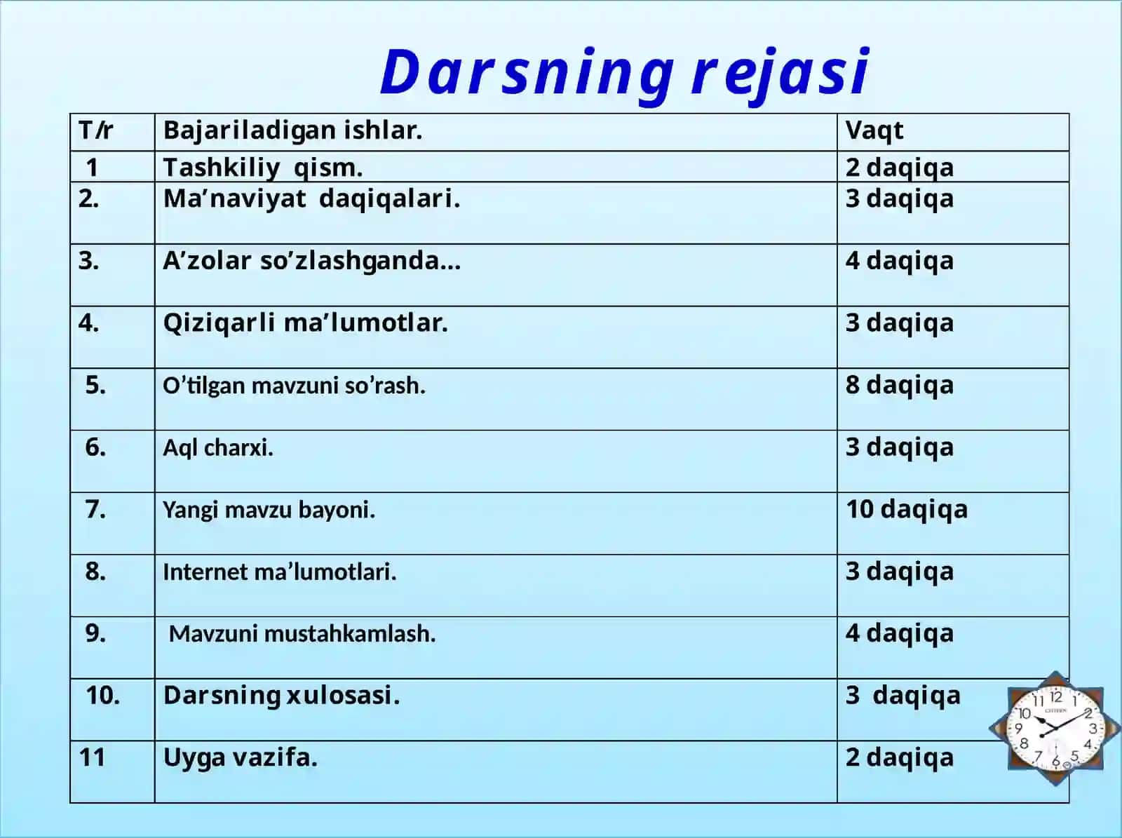 Nafas olish organlarining tuzilishi 3