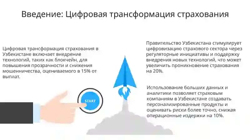 Интеграция страхования с цифровыми технологиями 3