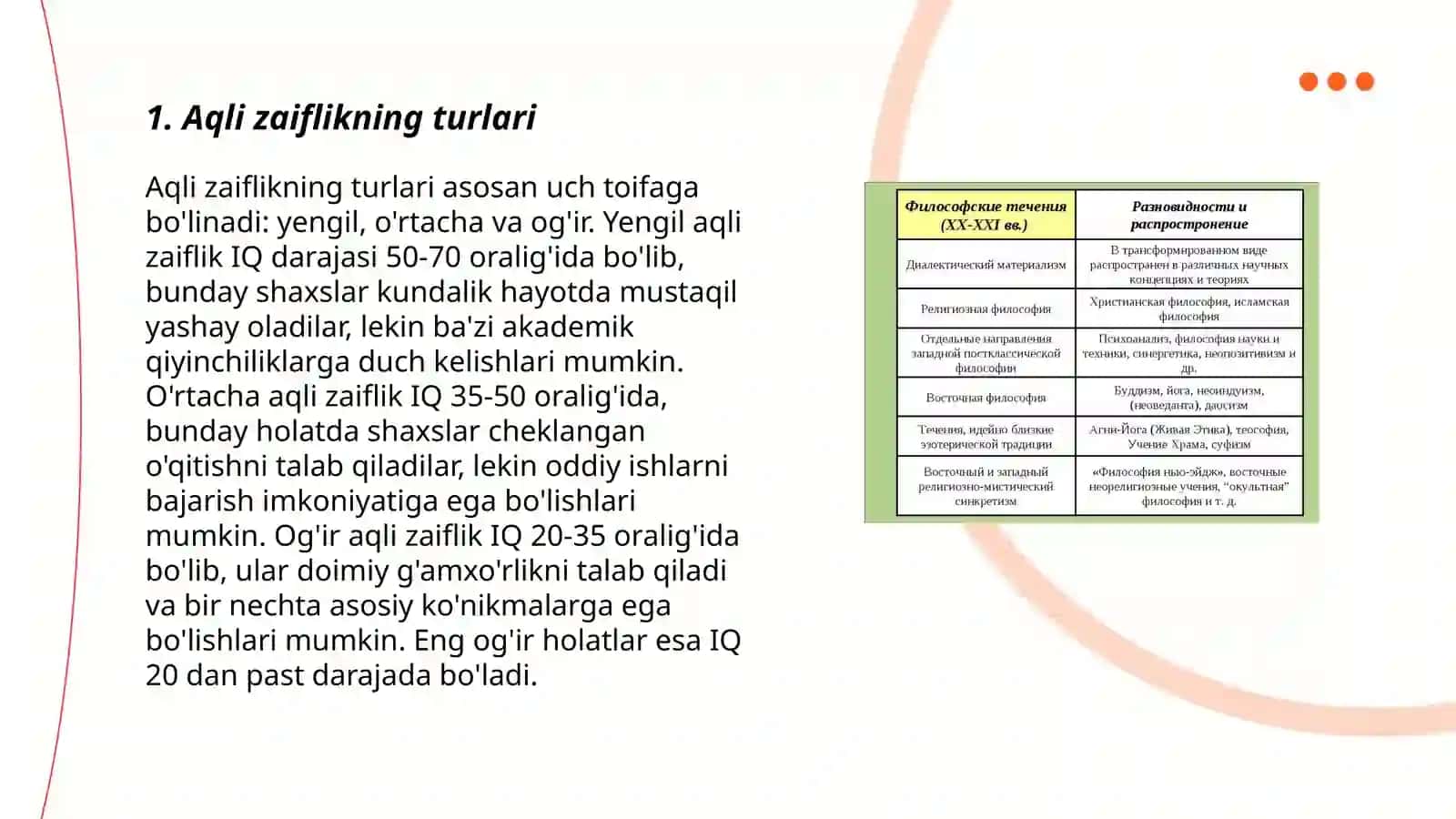 Aqli zaiflikdagi bosh miya tuzilishi va morfologiyasidagi buzilishlari 3