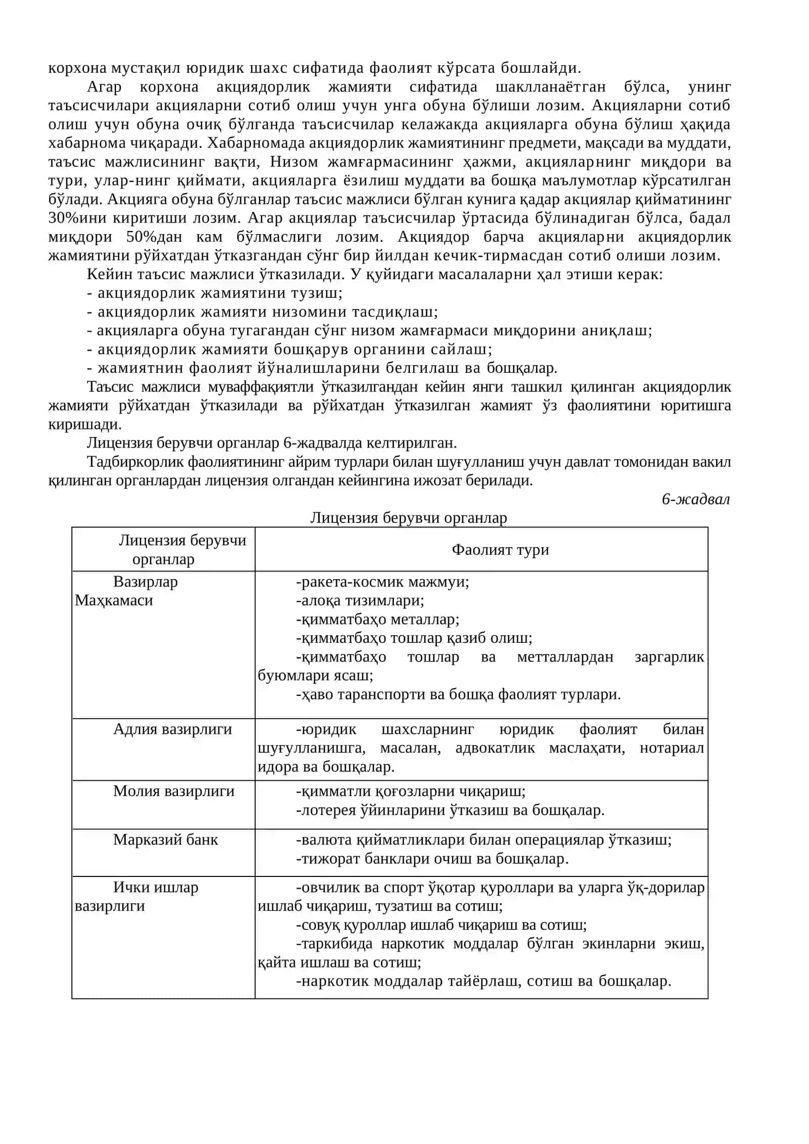 Кичик бизнес ва тадбиркорлик фаолиятини ташкил этиш, режалаштириш ва таҳлил этиш 3
