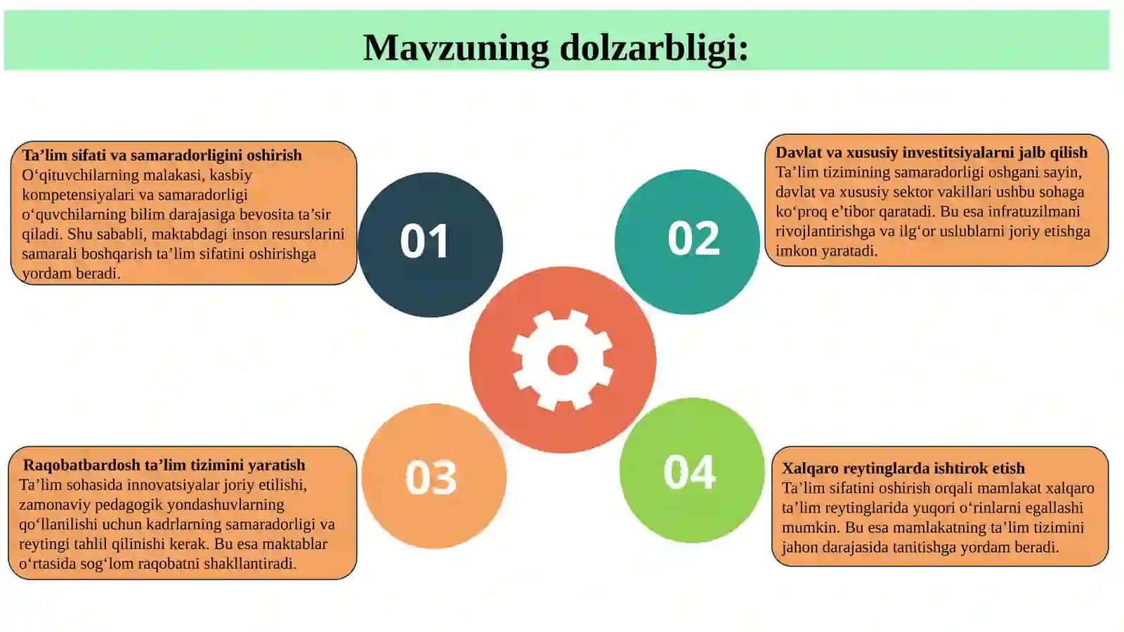 Maktabda inson resurslari samaradorligini baholash va reytingini yuritish 3