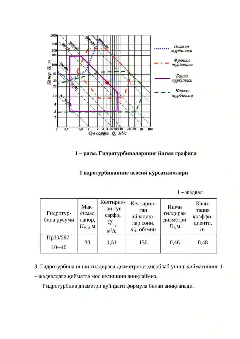 ГИДРОМАШИНАЛАР ВА ГИДРОЭЛЕКТРОСТАНЦИЯЛАР 3