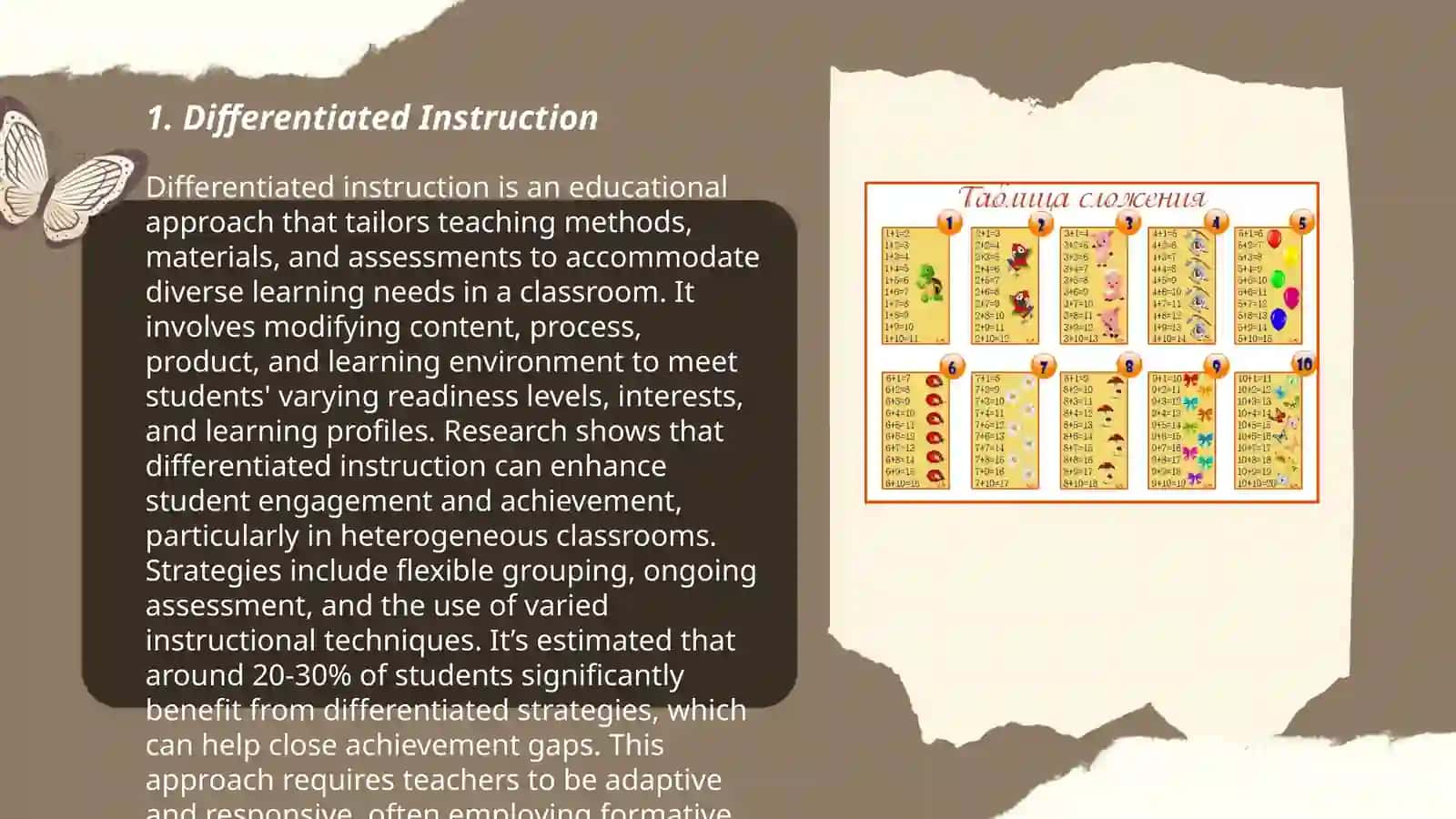 Strategies for teaching students in grades 7-11(12-18 years old) 3