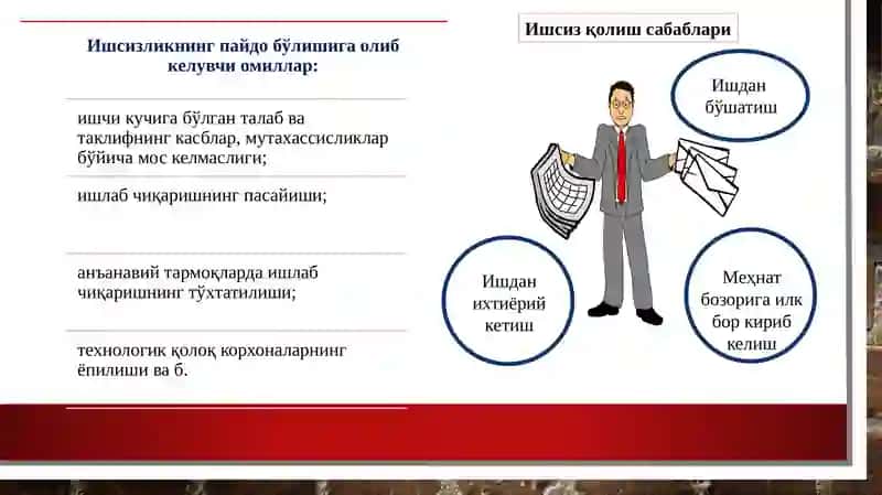 Ишсизликнинг вужудга келиши ва уни бартараф этиш йўллари 3