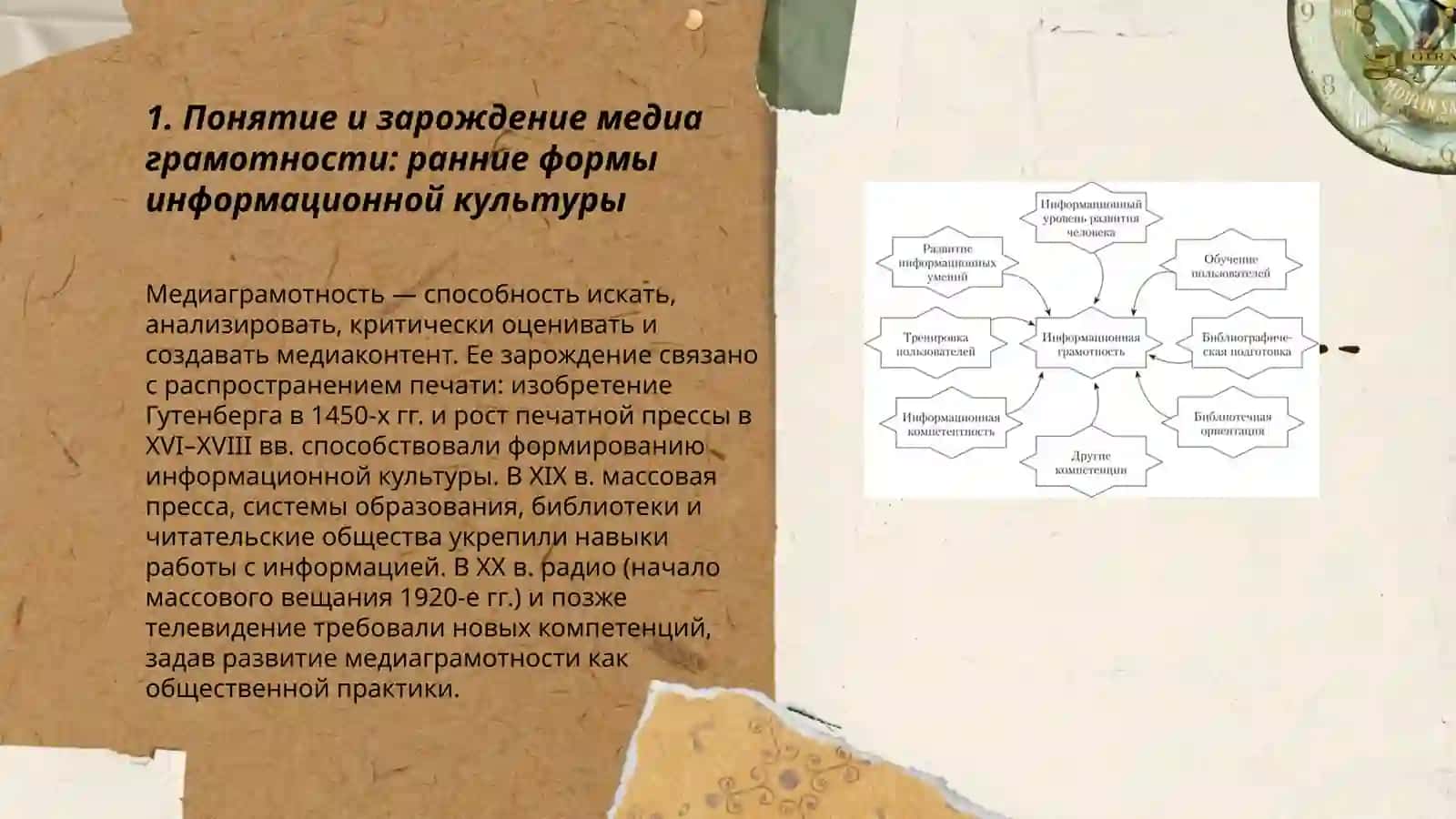 Историческая эволюция медиа грамотности и информационной культуры 3