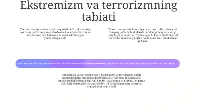 Ektrorizm Va Terrorizmga Qarshi Kurashish 3