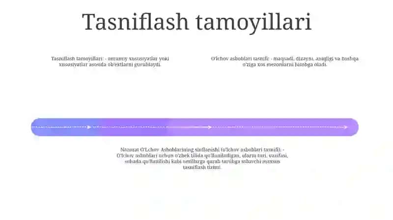 Nazorat O'Lchov Asboblarining Sinflanishi 3